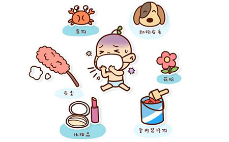 导致银屑病的原因有什么