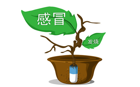 银屑病病因,感冒诱发银屑病