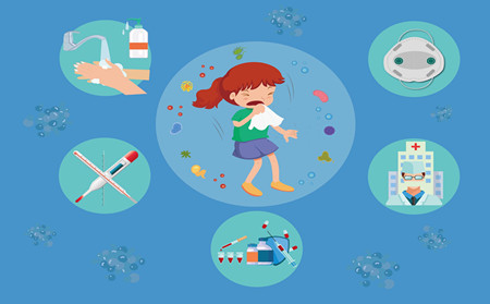 患银屑病原因,银屑病患病因素